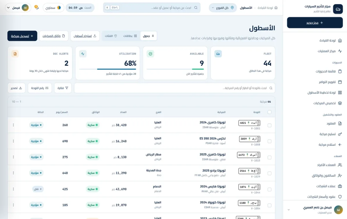 شاشة إدارة أسطول المركبات تعرض حالة كل مركبة وفئتها وفرعها ونسبة تشغيلها