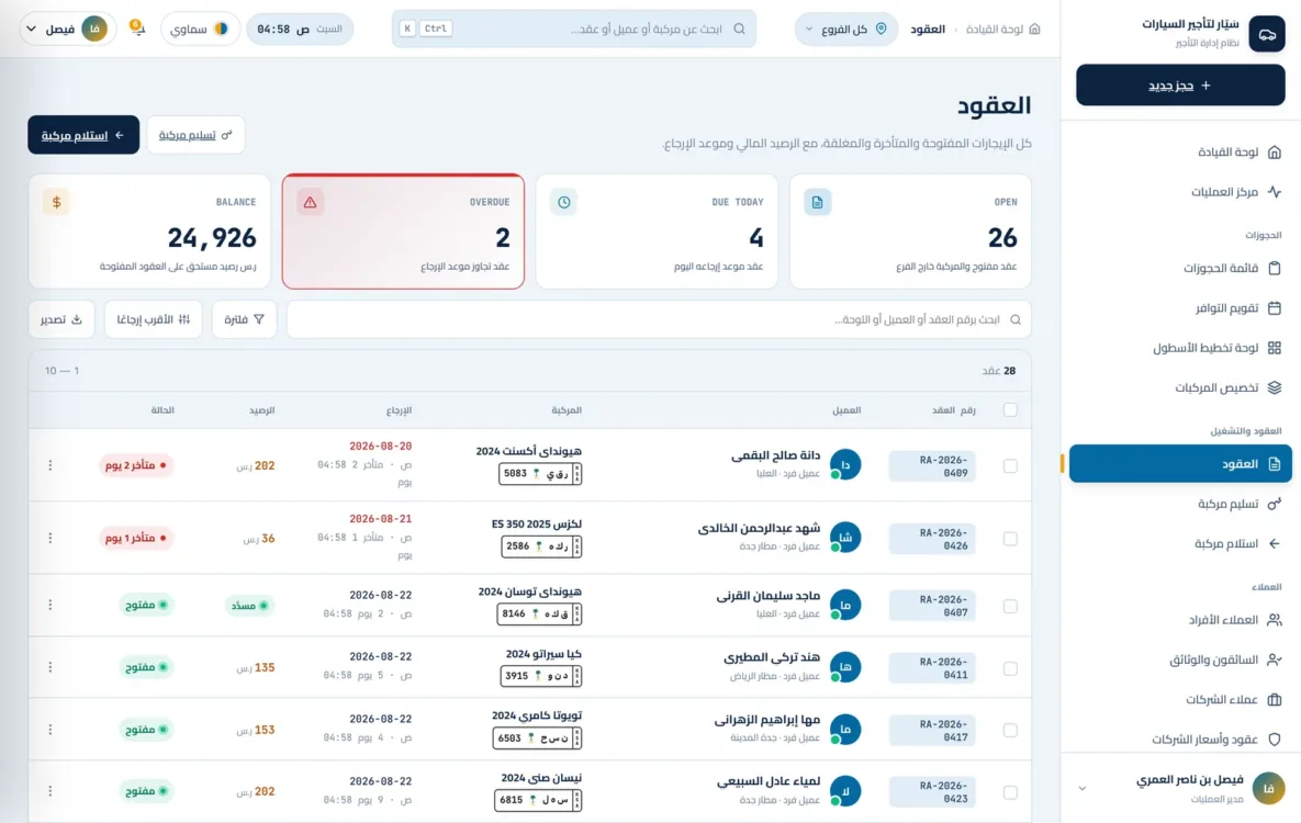شاشة عقود تأجير السيارات تعرض العقود النشطة والمنتهية والمتأخرة عن الإرجاع