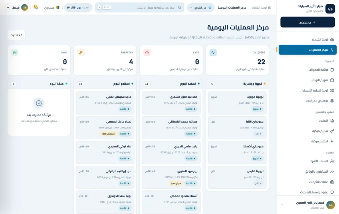 مركز العمليات يعرض حركة التسليم والاستلام اليومية لكل الفروع