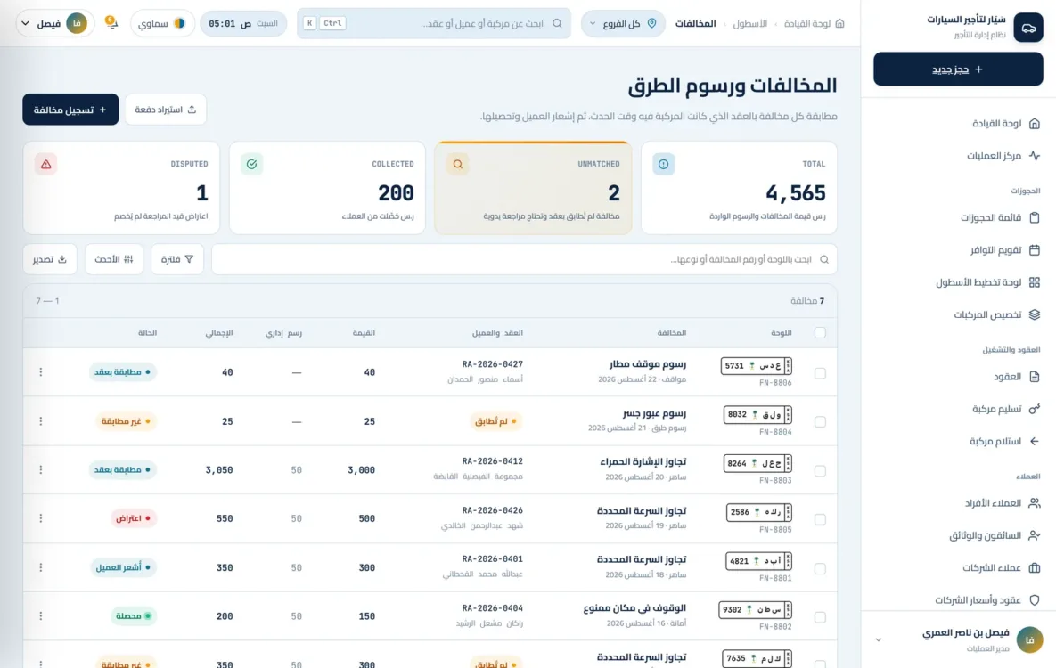 شاشة إدارة المخالفات المرورية مع نسب كل مخالفة إلى عقدها وعميلها