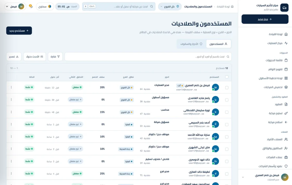 شاشة المستخدمين والصلاحيات تحدد ما يراه كل دور وفي أي فرع
