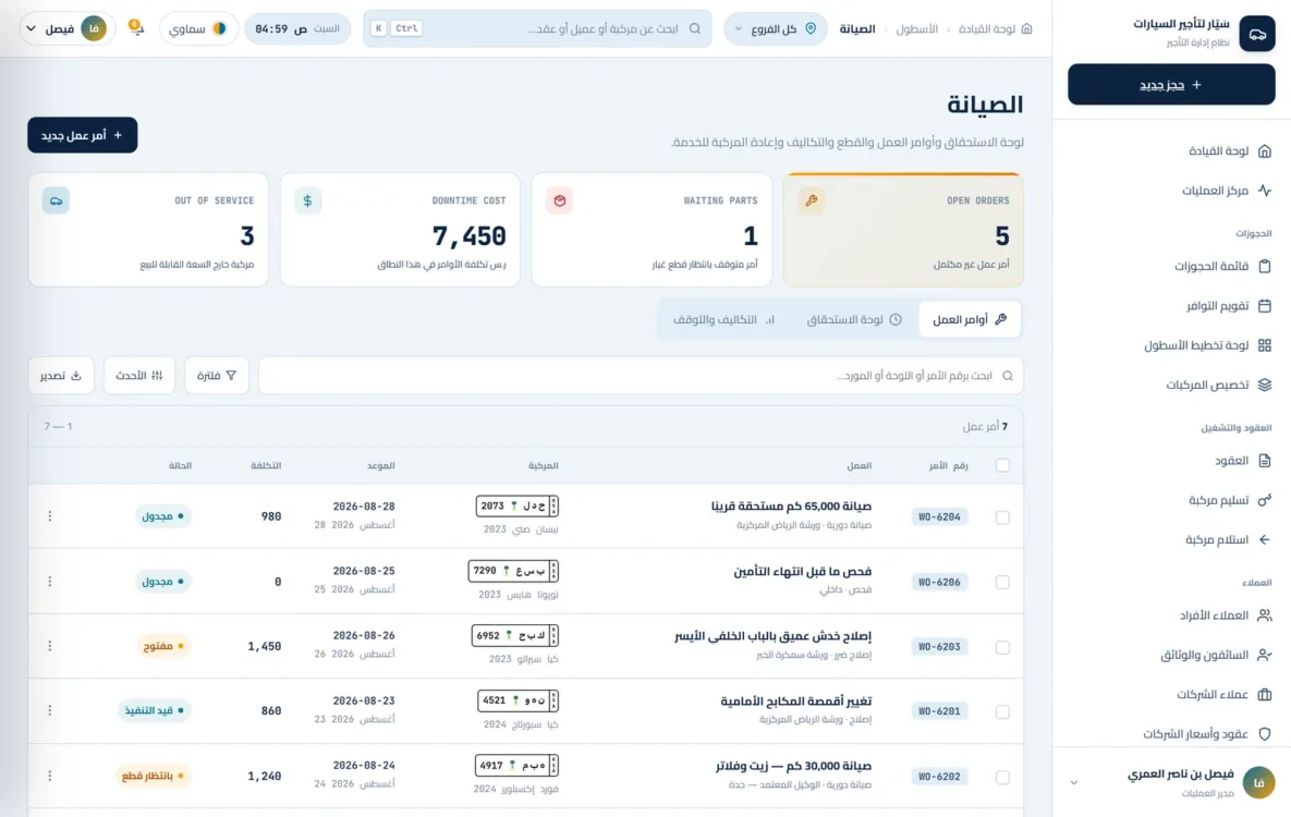 شاشة إدارة صيانة السيارات تعرض المركبات في الورشة وأيام التوقف وتكلفة الإصلاح